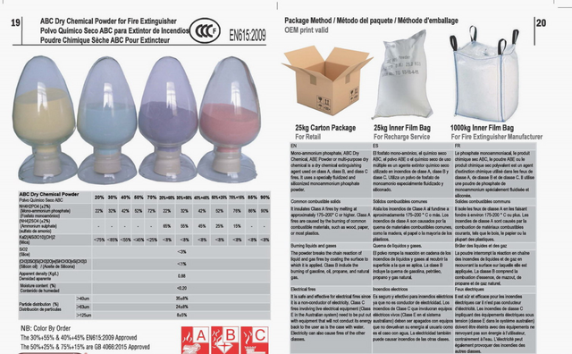 Accesorios para extintores